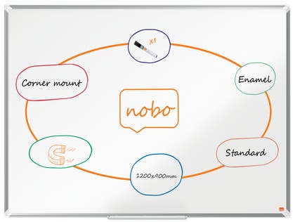 Whiteboard Premium Plus Emalj