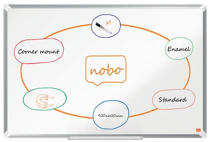 Whiteboard Premium Plus Emalj